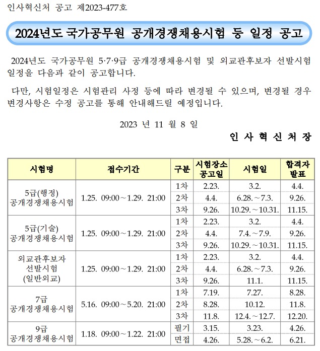 2024년 공무원시험 일정