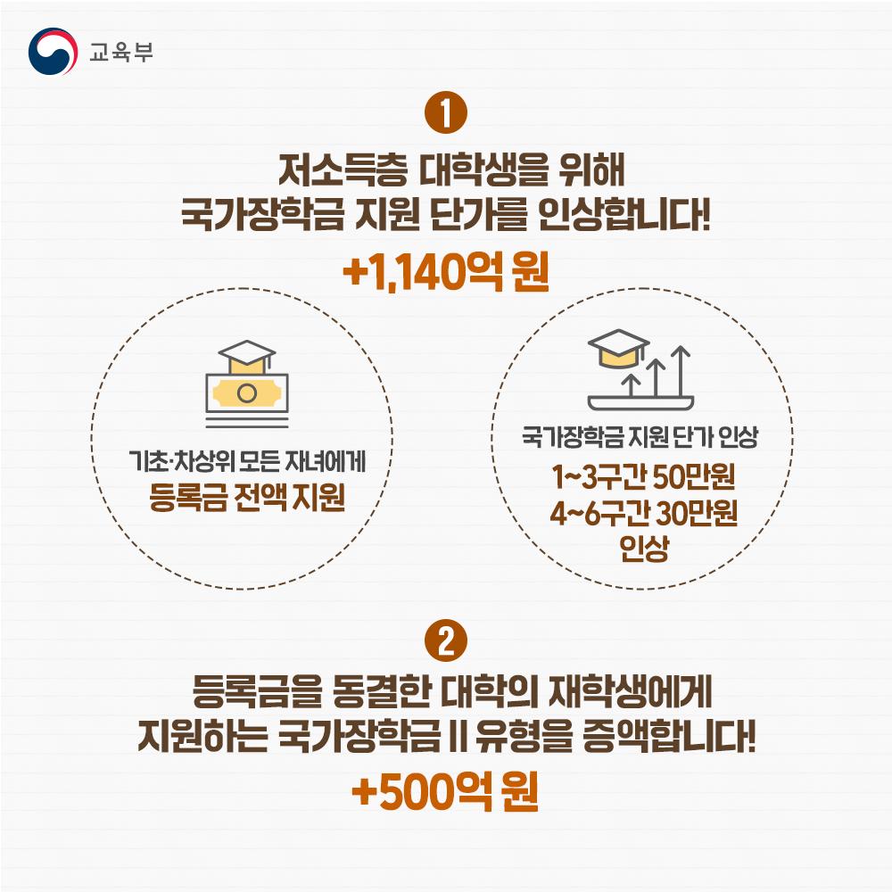 교육부 국가장학금