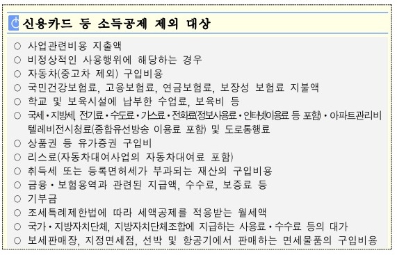 신용카드 등 소득공제 제외 대상