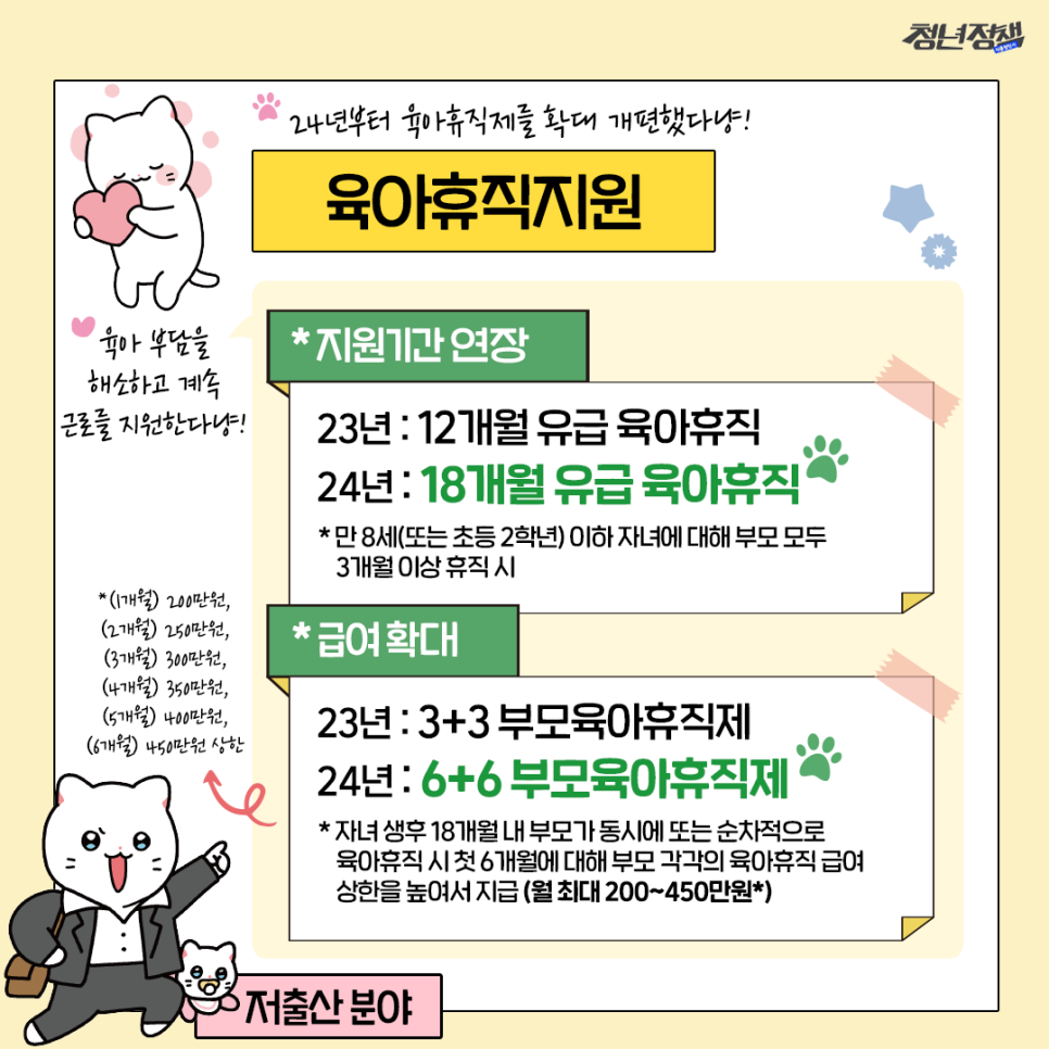 2024청년정책 저출산편 2