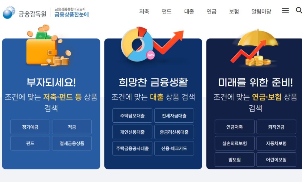 금융꿀팁 금융상품 한눈에