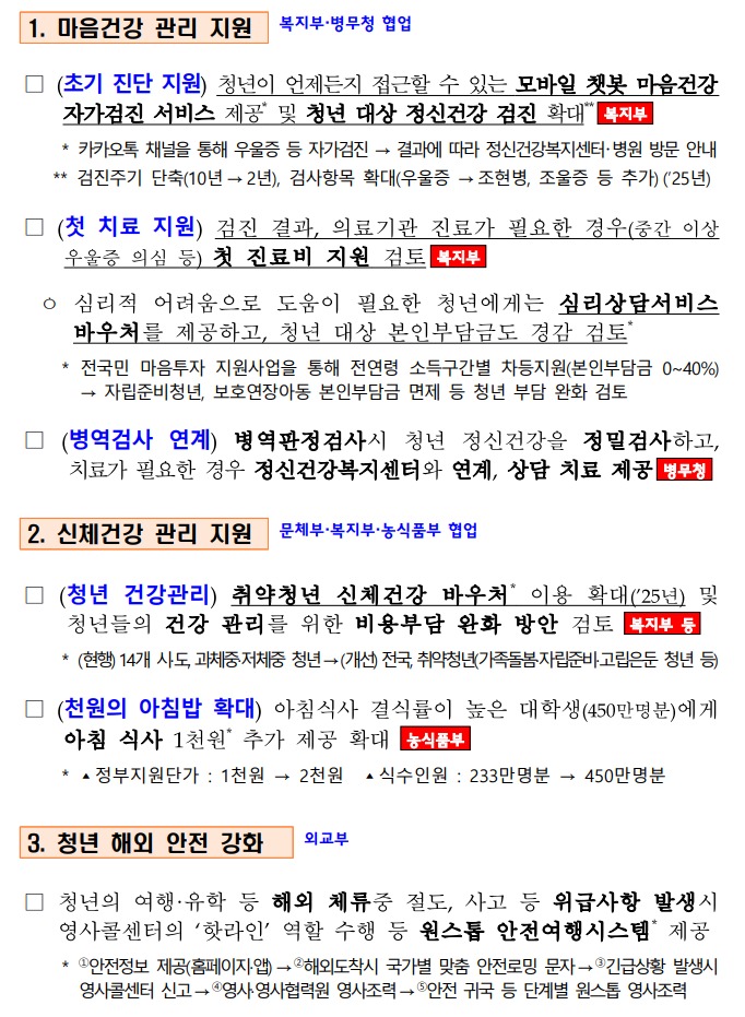 청년정책 추진계획 02