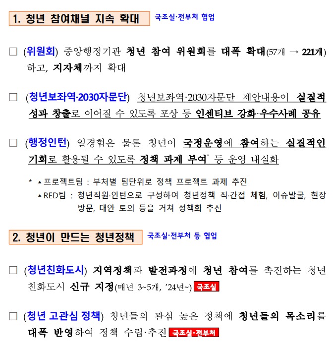 청년정책 추진계획 05