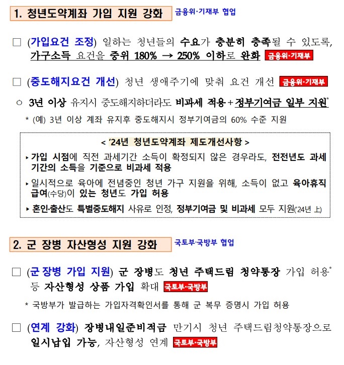 청년정책 추진계획 07