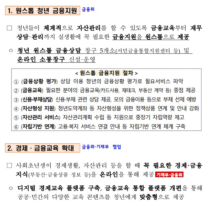 청년정책 추진계획 08