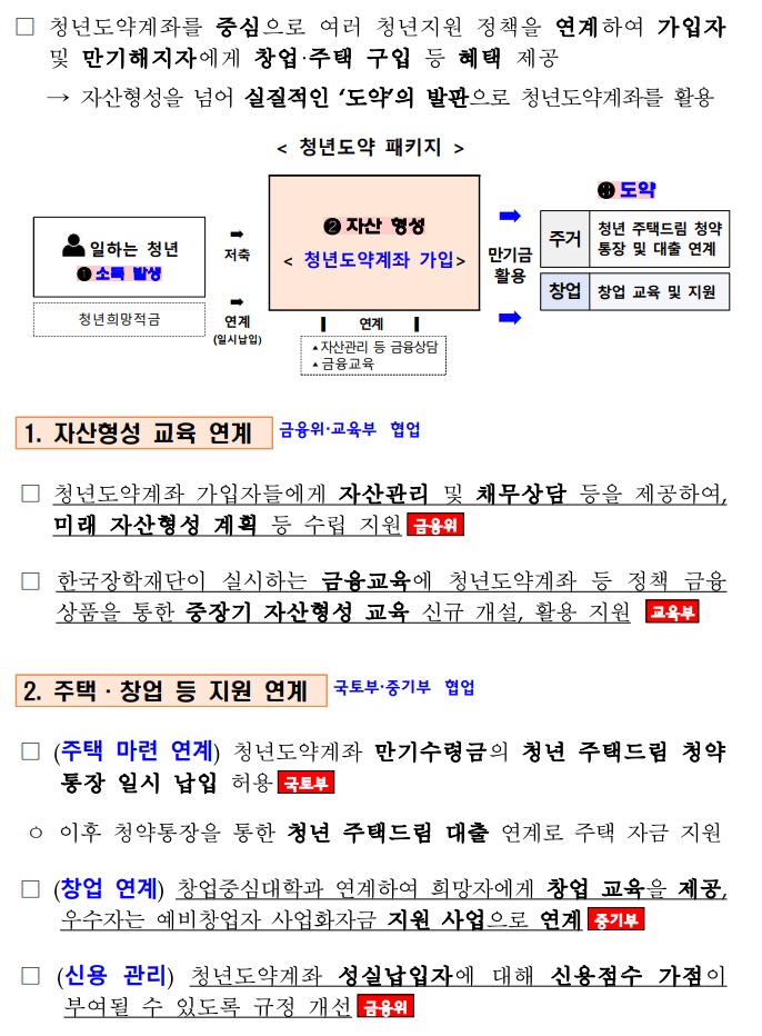 청년정책 추진계획 09