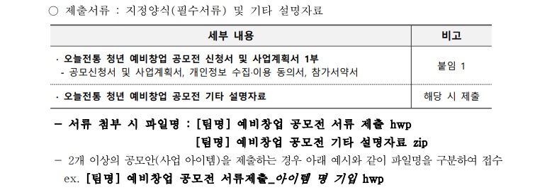 2024 오늘전통 청년 예비창업 공모전 제출서류