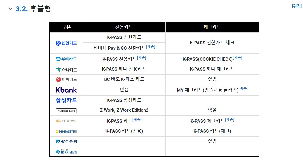 K 패스 카드종류