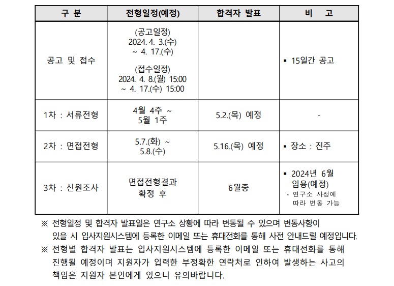 전형일정 기사직 등