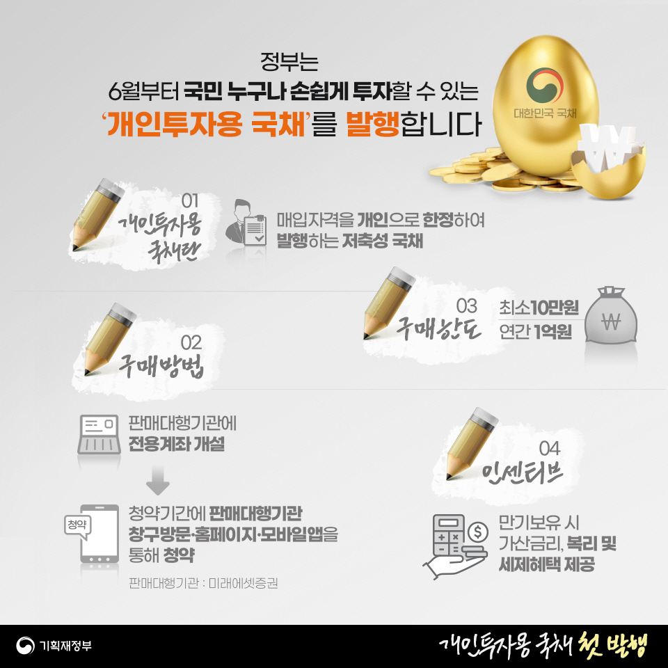 개인투자용 국채 02