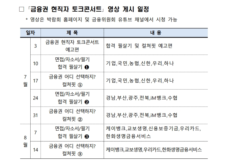 2024 금융권 공동채용 박람회 금융권 현직자 토크콘서트 영상 게시 일정