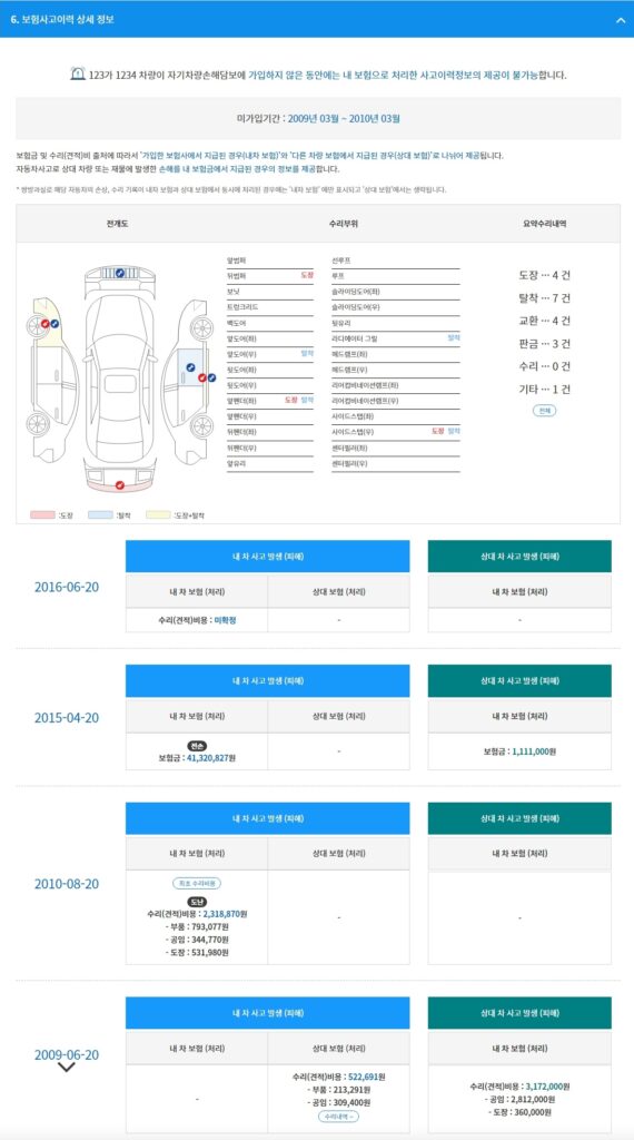 침수차 피해예방 카히스토리 샘플4