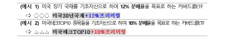 커버드콜ETF 소비자경보 발령 명칭