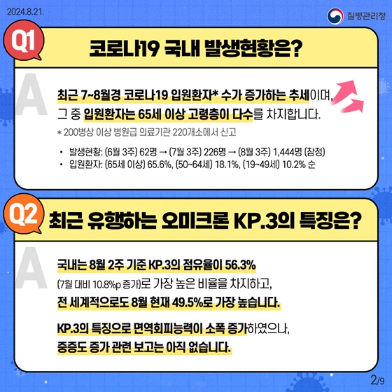 여름철 코로나19 유행 10문10답 02