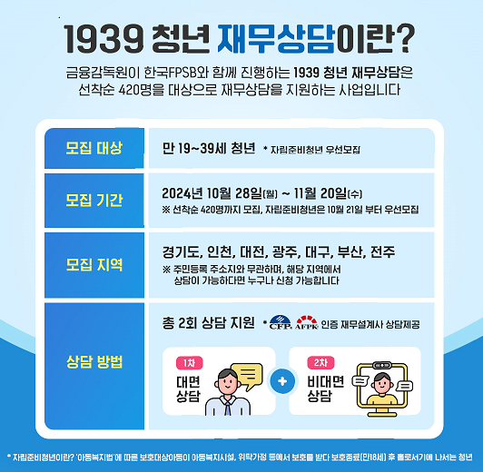 청년 맞춤형 무료 재무상담 포스터2