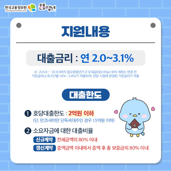 청년전용 버팀목전세자금 온통청년3