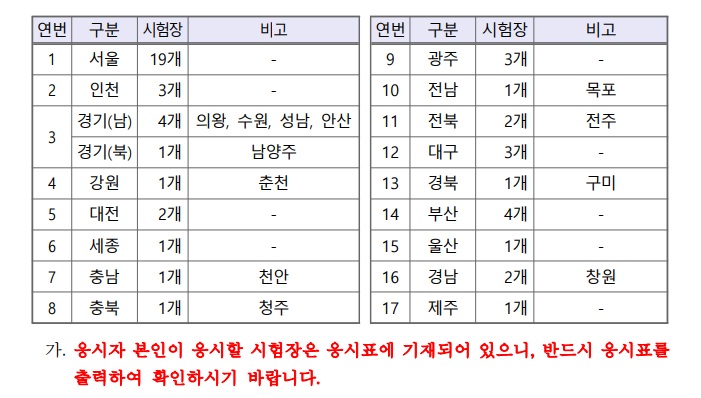 공무원시험 FAQ2 시험장소 예시