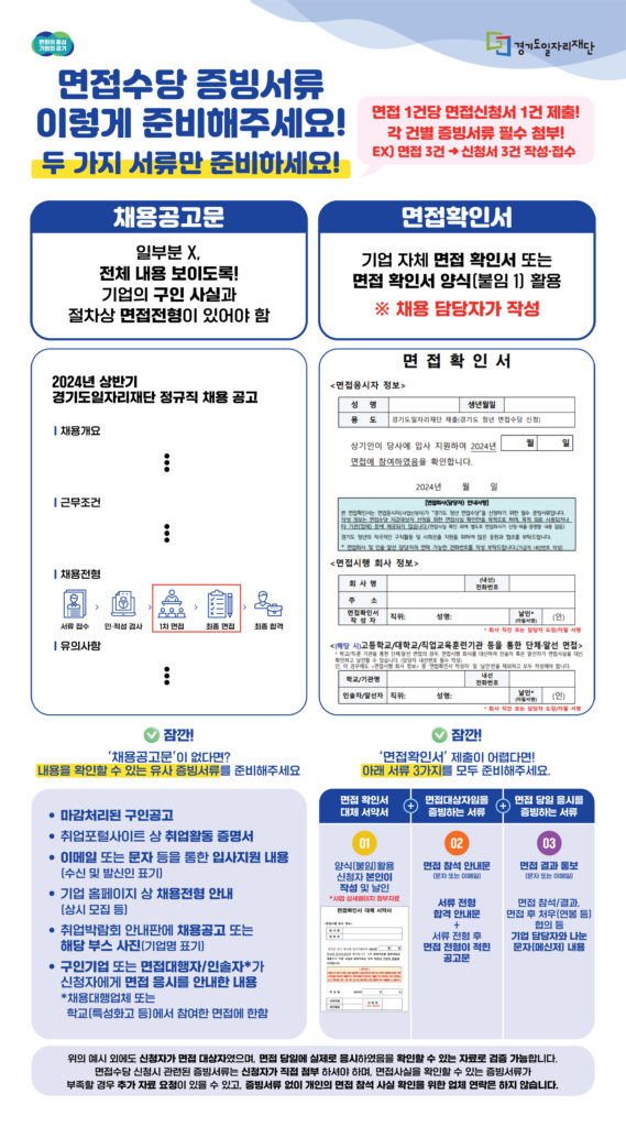 제3차 경기도 청년 면접수당 증빙서류