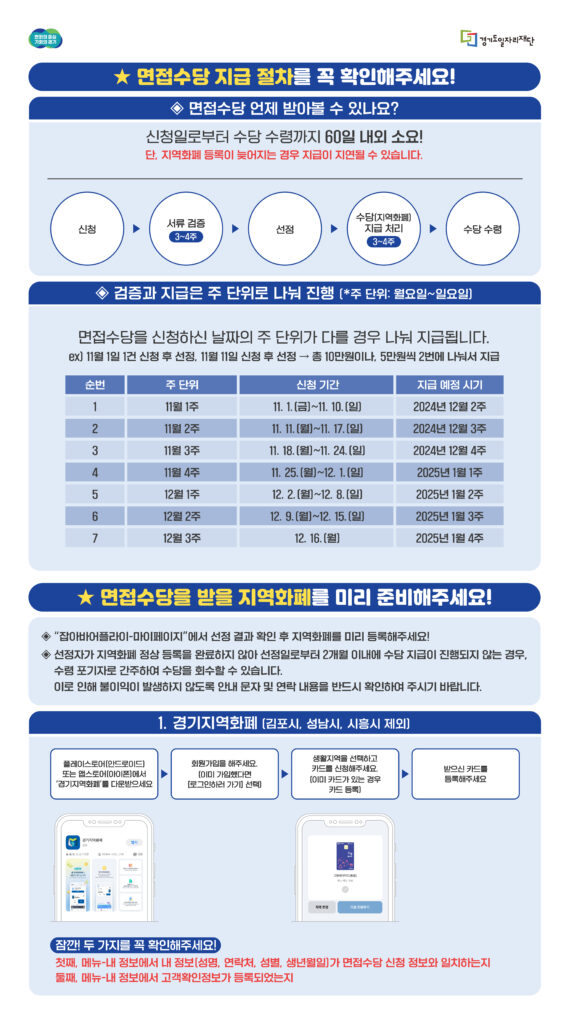 제3차 경기도 청년 면접수당 지급절차01