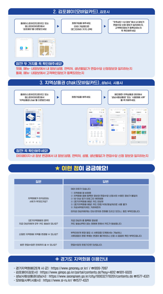 제3차 경기도 청년 면접수당 지급절차02