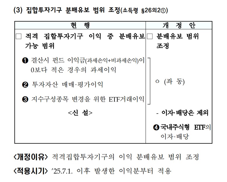 해외주식형 TR ETF 세법 개정안 기획재정부